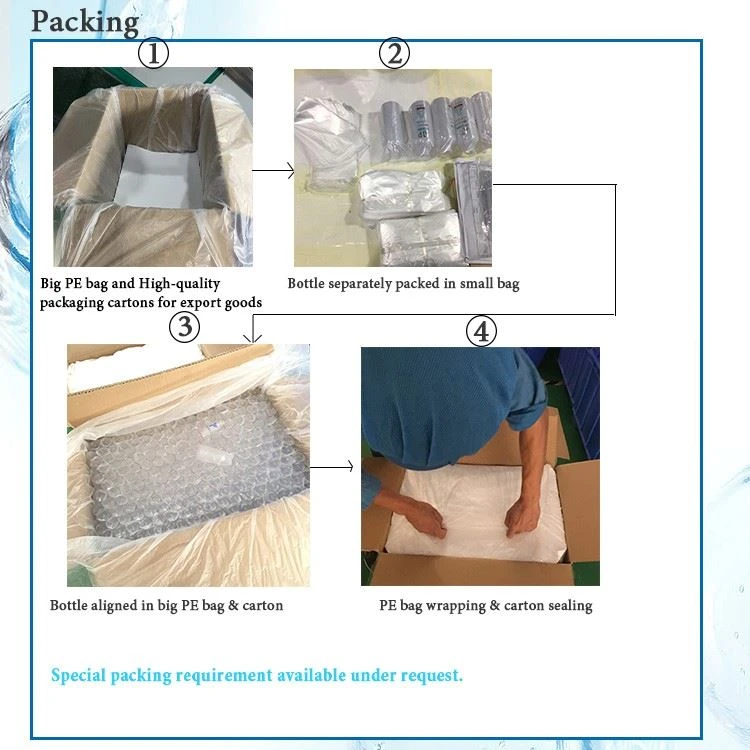 packing